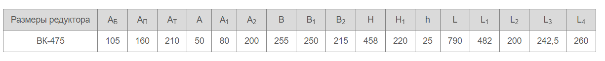 Редуктор ВК 475