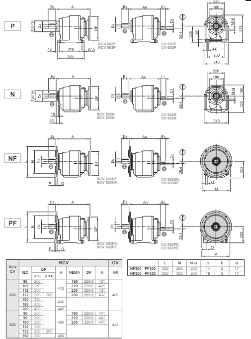 Мотор-редуктор SITI серии RCV 602-603 Мотор-редуктор SITI серии RCV 602-603