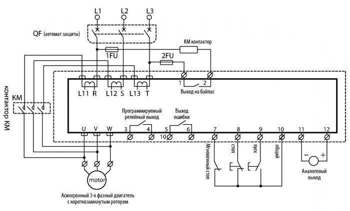 СОФТСТАРТЕРЫ VT DRIVE FWI-SS3