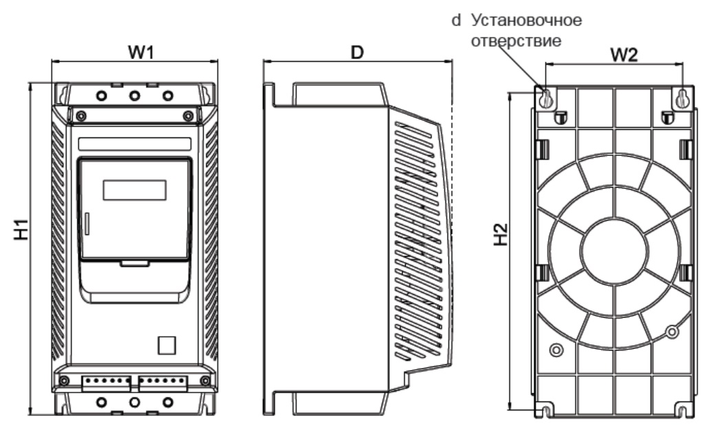 УСТРОЙСТВА ПЛАВНОГО ПУСКА PRS 3000