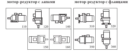 Редуктор 1МПз-31,5