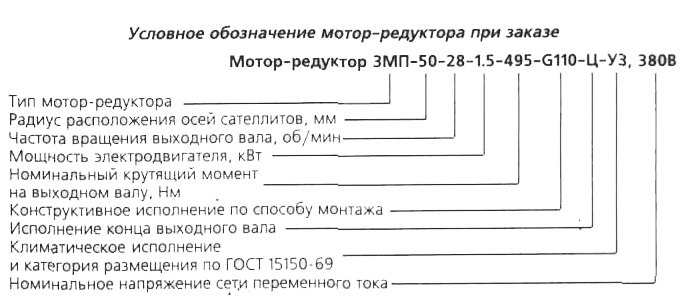 Редуктор 1МПз-31,5
