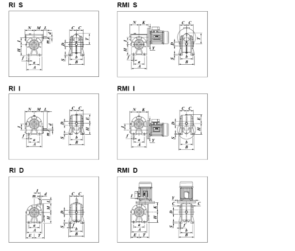 Мотор Редуктор RMI 110 STM Мотор Редуктор RMI