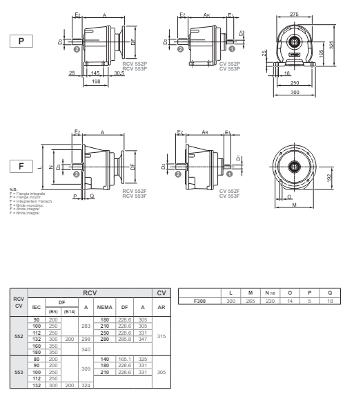 Мотор-редуктор SITI серии RCV 552-553