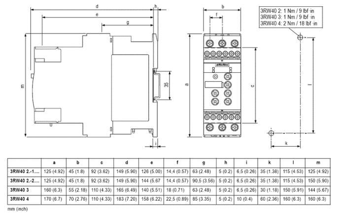 УСТРОЙСТВА ПЛАВНОГО ПУСКА SIEMENS SIRIUS 3RW40 