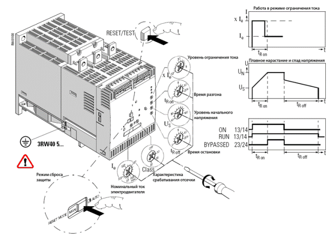 УСТРОЙСТВА ПЛАВНОГО ПУСКА SIEMENS SIRIUS 3RW40 